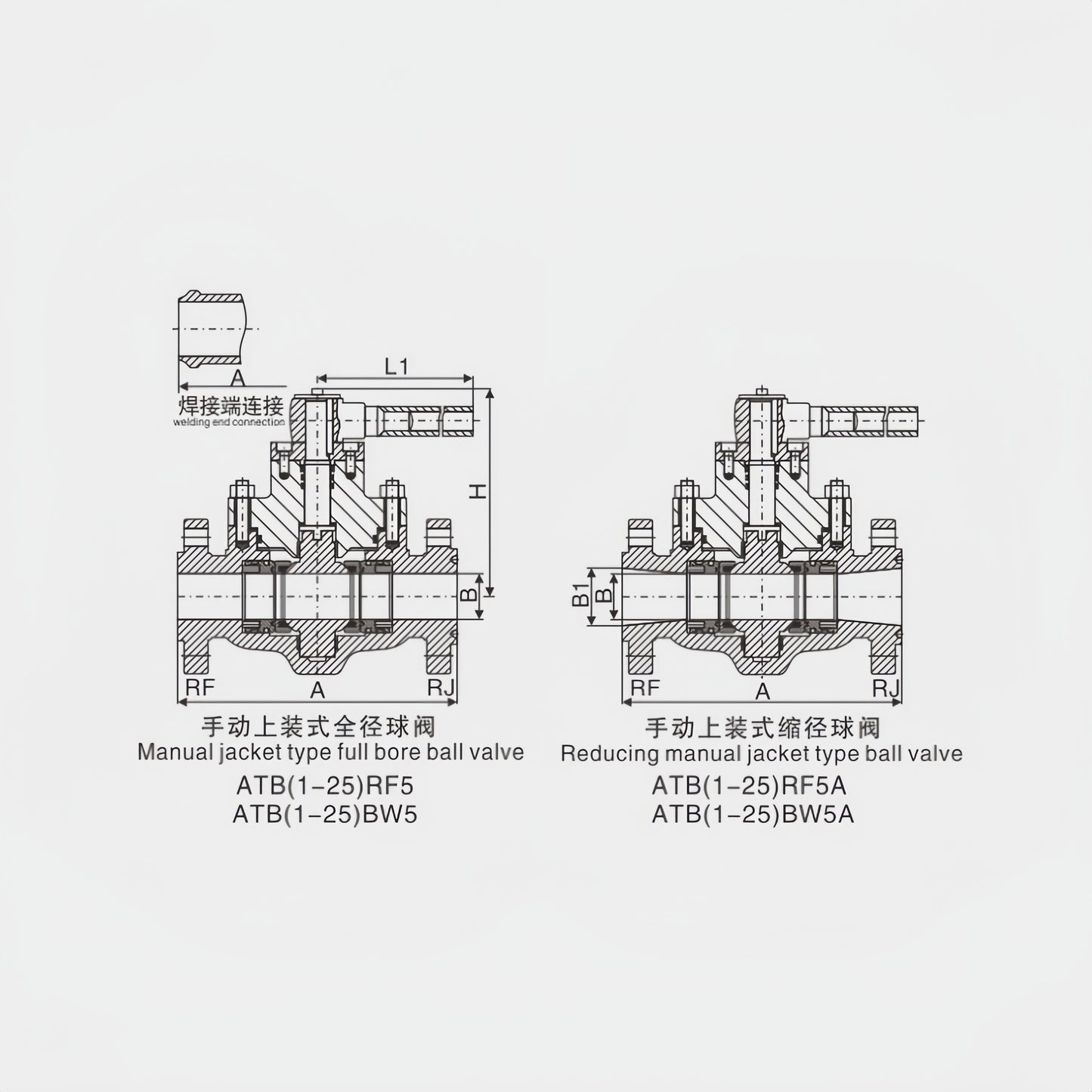 OUWEI TOP ENTRY TRUNNION MOUNTED BALL VALVE